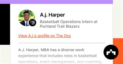 Basketball Operations Intern .